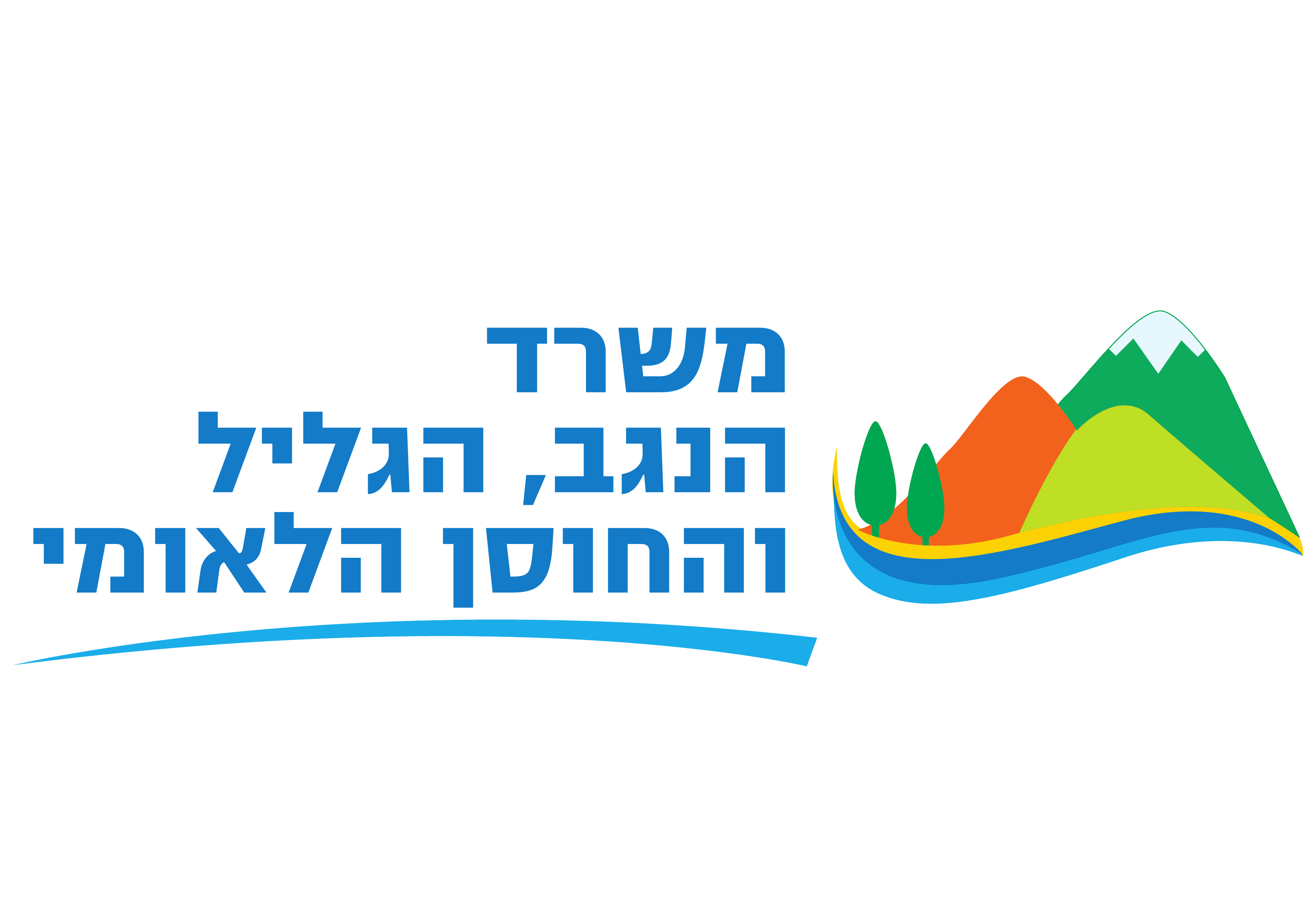 משרד הנגב, הגליל והחוסן הלאומי